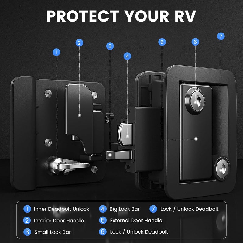 CAMJOKE RV Door Lock for Travel Trailers with Paddle Deadbolt, Camper Entry Door Latch, RV Lock Replacement Kit with 4 Keys, for Cargo Hauler Horse Trailer Truck (2 Locks with Different Keys) - Image 5